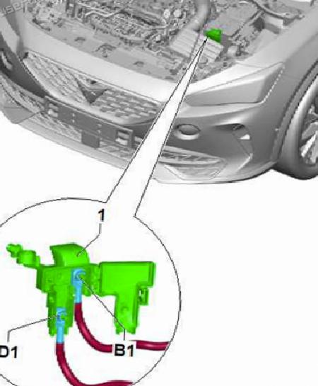 Bağlantı ve Dağıtım Kutusu 2 (SX2): Cupra Formentor (2020, 2021, 2022)